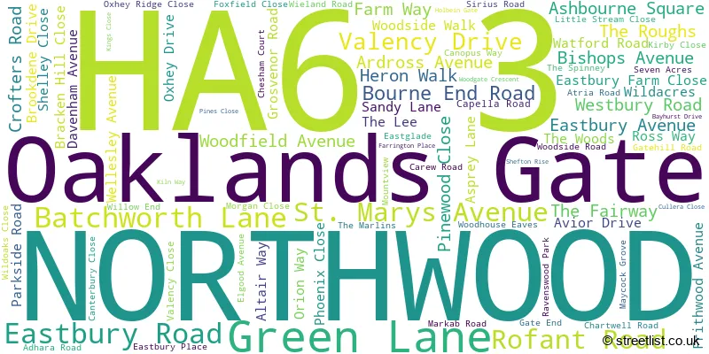 A word cloud for the HA6 3 postcode